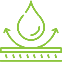 Water Resistance